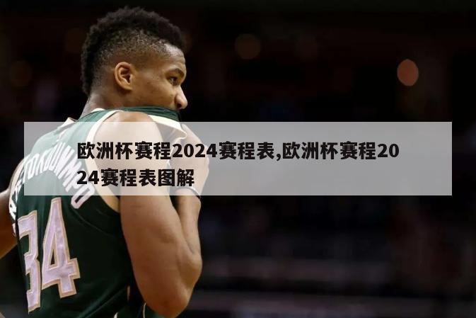 欧洲杯赛程2024赛程表,欧洲杯赛程2024赛程表图解