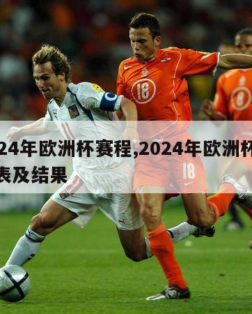 2024年欧洲杯赛程,2024年欧洲杯赛程表及结果