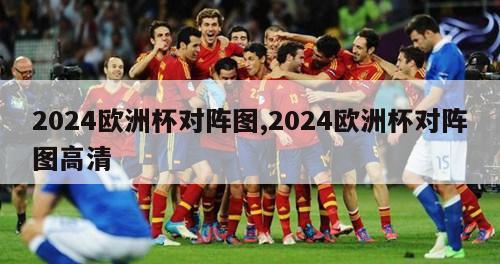 2024欧洲杯对阵图,2024欧洲杯对阵图高清