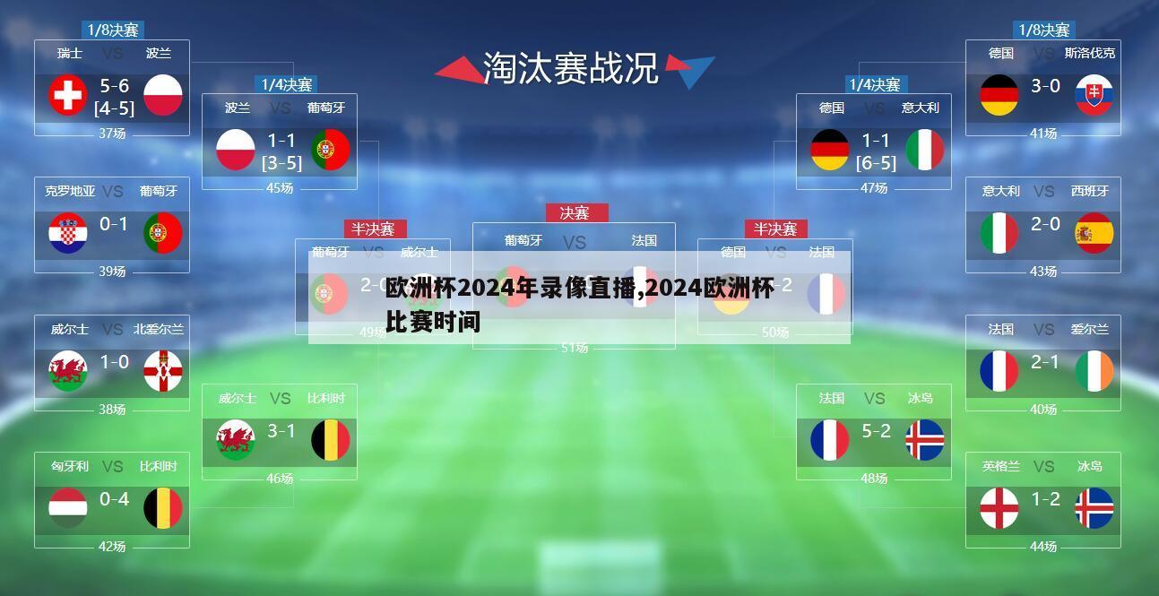 欧洲杯2024年录像直播,2024欧洲杯比赛时间